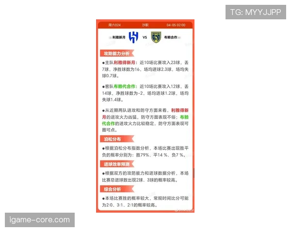利雅得新月在新赛季联赛表现稳定,主场连胜巩固积分优势。 利雅得新月在新赛季联赛表现稳定,主场连胜巩固积分优势。