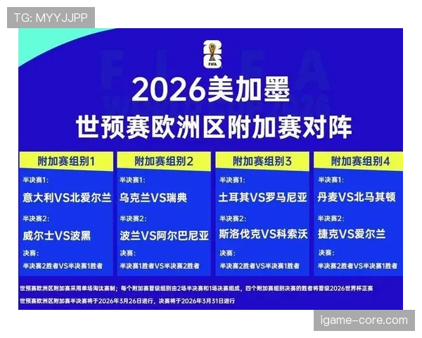 2026世界杯加拿大队能否成为本届黑马