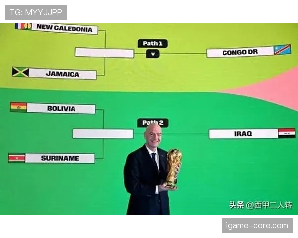 2026世界杯48队时代正式开启意味着什么